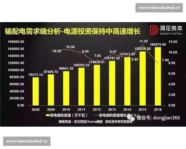 围绕后期剪辑师工资水平深入探讨行业收入现状与未来发展趋势变化